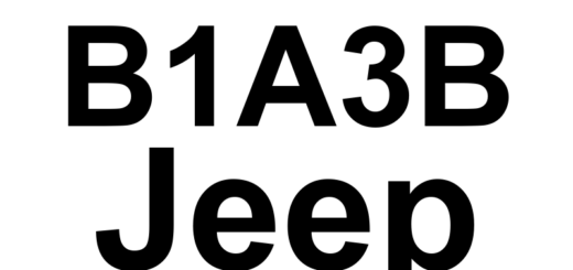 DTC B1A3B Jeep - Definição em inglês: Security Receiver Sensor Circuit High Definição em Português: Circuito do Sensor do Receptor de Segurança - Alta Tensão
