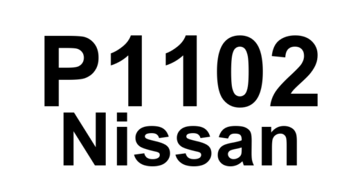 DTC P1102 Nissan - Definição em inglês: Mass Airflow Sensor Signal Range/Performance Definição em Português: Sensor de Fluxo de Ar em Massa - Faixa/Sinal de Desempenho.
