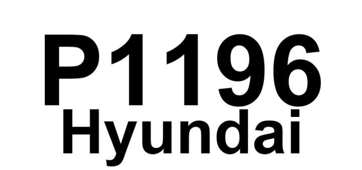 DTC P1196 Hyundai - Definição em inglês: ETS Limp home Closed Throttle Stuck Definição em Português: Corpo de Borboleta Eletrônico - Travado em Marcha Lenta de Emergência