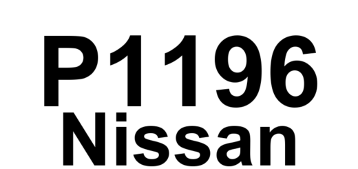 DTC P1196 Nissan - Definição em inglês: Engine Lacks Power (Hybrid) Definição em Português: Motor - Falta de Potência (Híbrido)