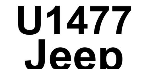 DTC U1477 Jeep - Definição em inglês: Implausible Paddle Shifter Data Received Definição em Português: Dados Inválidos do Paddle Shifter Recebidos